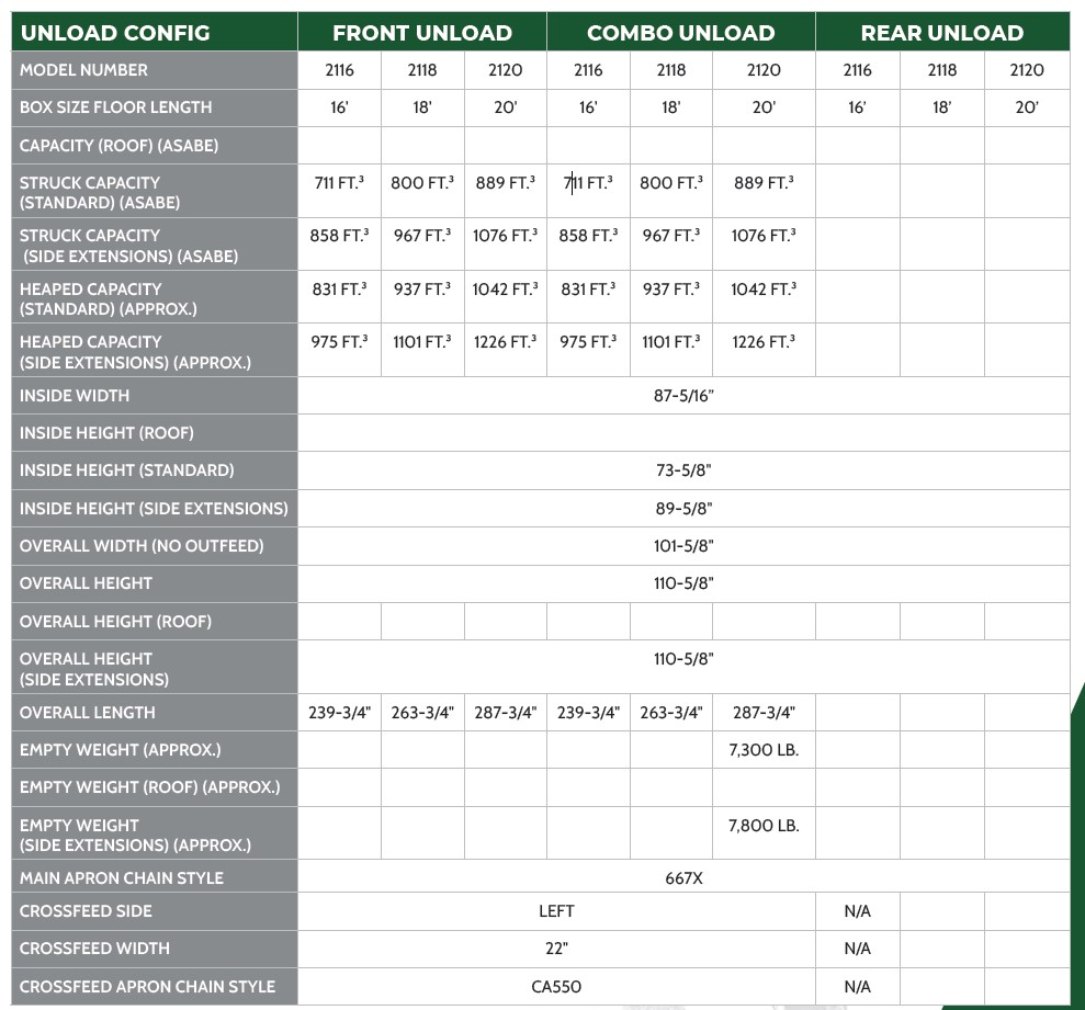 ArtsWay 2116 specs