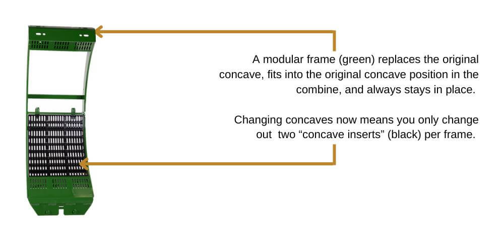 John Deere Modular Concave Example 1000 500 px