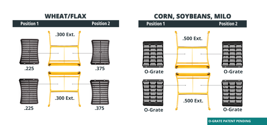 New Holland Wheat Flax and Corn Soybeans Milo 1024x482